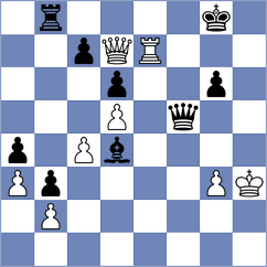 Gunduz - Pranav (chess.com INT, 2021)