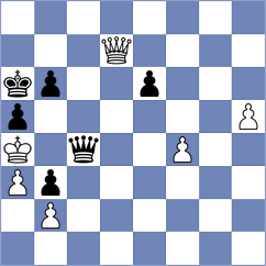 Estrada Nieto - Tologontegin (chess.com INT, 2025)