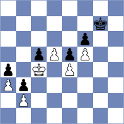 Sargissyan - Skliarov (chess.com INT, 2023)