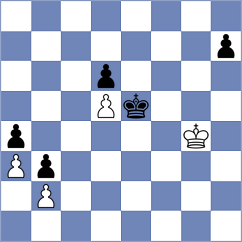 Vardanyan - Chakhalov (Montesilvano ITA, 2024)