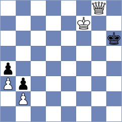 Zdorov - Ejsymont (chess.com INT, 2025)