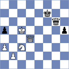 Zakharov - Leks (Olomouc, 2006)