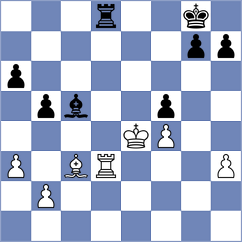 Sandner - Glaser (Germany, 2004)