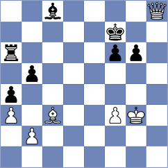 Fang - Wang (Shanghai CHN, 2024)