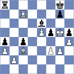 Diao - Rose (chess.com INT, 2025)
