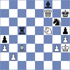 Kushko - Ohler (chess.com INT, 2025)