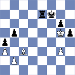 Rupesh Reddy Y - Arias (chess.com INT, 2025)