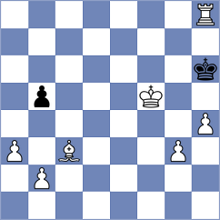 Moazzen - Samani (Chess.com INT, 2021)