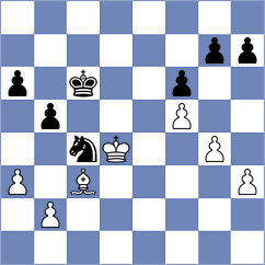 Minina - Ruwaida Saad (Lichess.org INT, 2020)