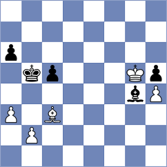 Sarana - Goltsev (chess.com INT, 2025)