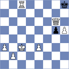 Arat - Shuvalov (chess.com INT, 2023)