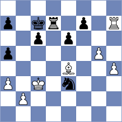 Belov - Alahakoon (chess.com INT, 2023)