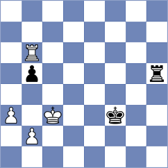 Petrovic - Ilijic (Paracin, 2019)