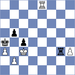 Melnikov - Purtseladze (Chess.com INT, 2020)