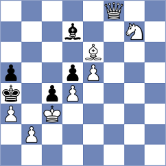 Sakun - Dumanuly (chess.com INT, 2025)