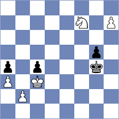 Ilinca Ilinca - Kostiukov (chess.com INT, 2023)
