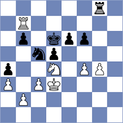Luo - Riehle (chess.com INT, 2024)