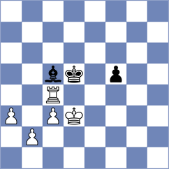Erdogdu - Hartikainen (chess.com INT, 2022)