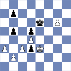 Simonovic - Musat (chess.com INT, 2022)