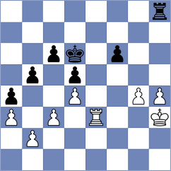 Postny - Dobre (chess.com INT, 2023)