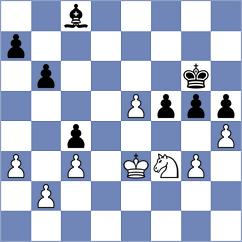 Sokolin - Old (Chess.com INT, 2020)
