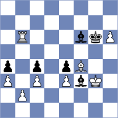 Troff - Hajiyev (chess.com INT, 2023)