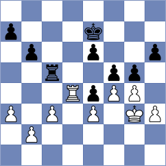 Modric - Amirkul (chess.com INT, 2025)