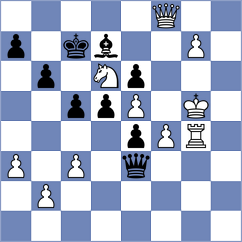 Kodinets - Zampronha (chess.com INT, 2023)