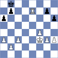 Keleberda - Miserendino (chess.com INT, 2025)