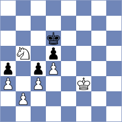 Alaedin - Movagharhasani (Chess.com INT, 2021)