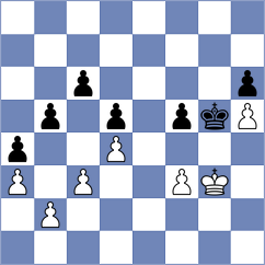 Rodriguez - Martinez Alcantara (chess.com INT, 2024)