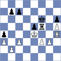 Janeczko - Chong (chess.com INT, 2024)