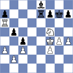 Terry - Dominguez Exposito (chess.com INT, 2025)