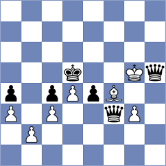 Notkin - Kazhgaleyev (Playchess.com INT, 2004)