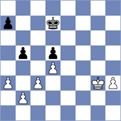 Bennedsen - Jensen (Esbjerg, 2004)