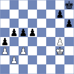 Zhou - Carlsen (chess.com INT, 2025)