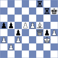 Shubenkova - Aswath (chess.com INT, 2025)