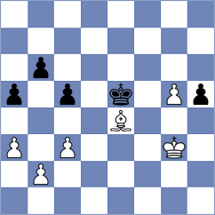 Kochiev - Shapiro (chess.com INT, 2023)