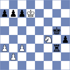 Unver - Koellner (chess.com INT, 2022)
