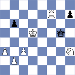 Pakleza - Dzida (chess.com INT, 2023)