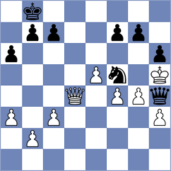 Thomforde-Toates - Naroditsky (chess.com INT, 2025)
