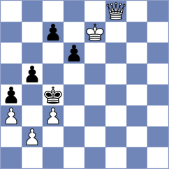 Maksimov - Gitelman (Dagomys, 2009)