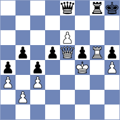Koscielski - Bellers (Senden, 1999)