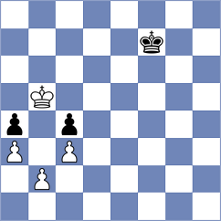 Rian - Eynullayev (chess.com INT, 2023)
