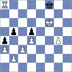 Morales Risco - Ulloa Centeno (Chess.com INT, 2020)