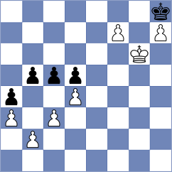 Zienkiewicz - Filindash (chess.com INT, 2025)