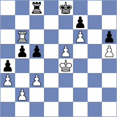 Carlsen - Nakamura (Lichess.org INT, 2020)