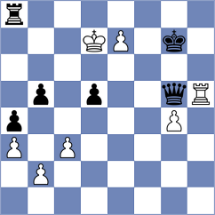 Navia Alvarez - Injac (Chess.com INT, 2018)