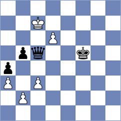 Panuganti - Senthil (Chess.com INT, 2020)