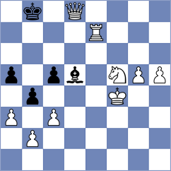 Naderiyan - Ghaderi (Chess.com INT, 2021)
